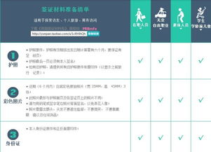 诚邀探究|提提卡卡携精锐全案，为您英伦签证办理尽职保全与服务焕新