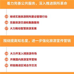 一张图读懂2016年安徽省旅游工作会议 全面部署旅游业务发展蓝图